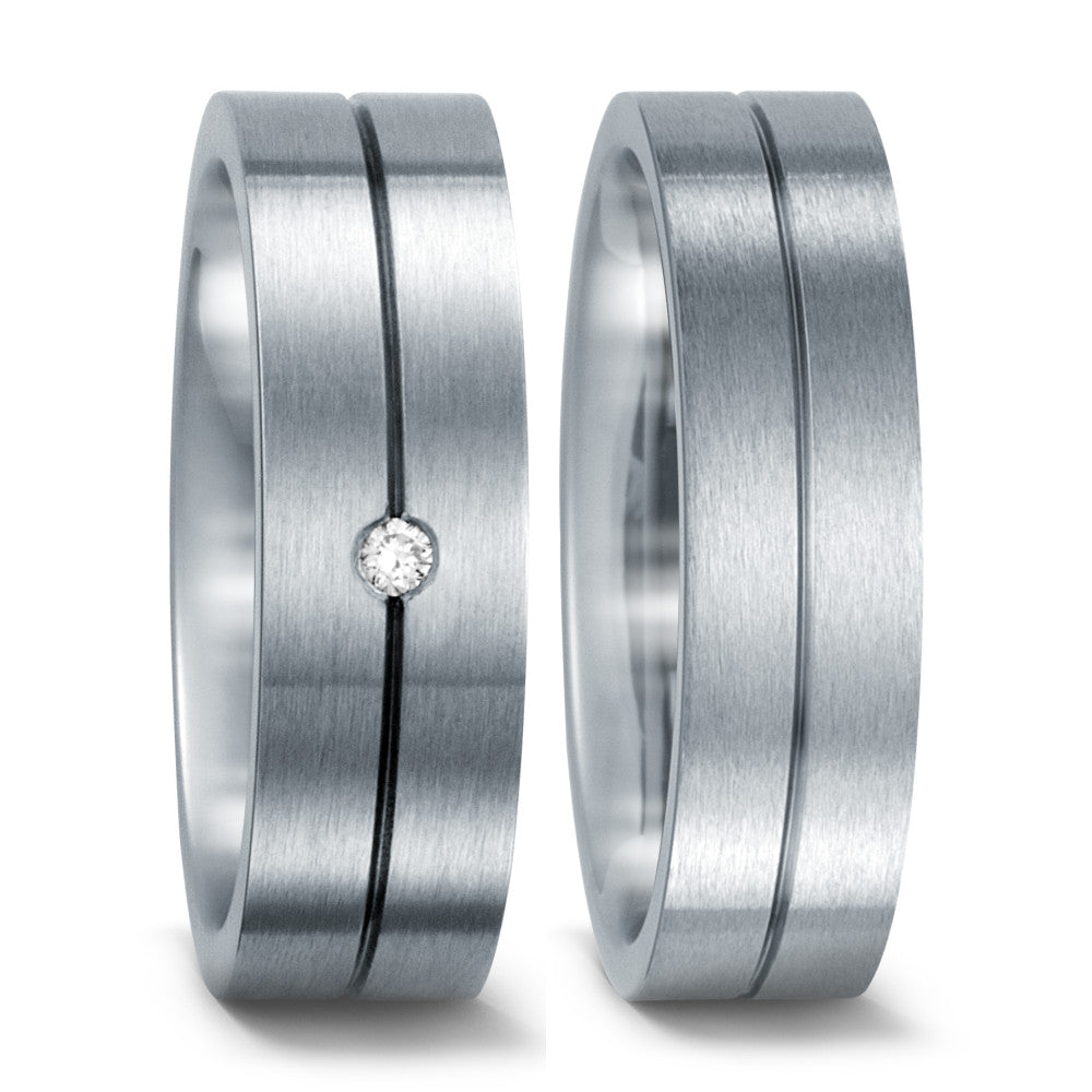 Fingerring Edelstahl