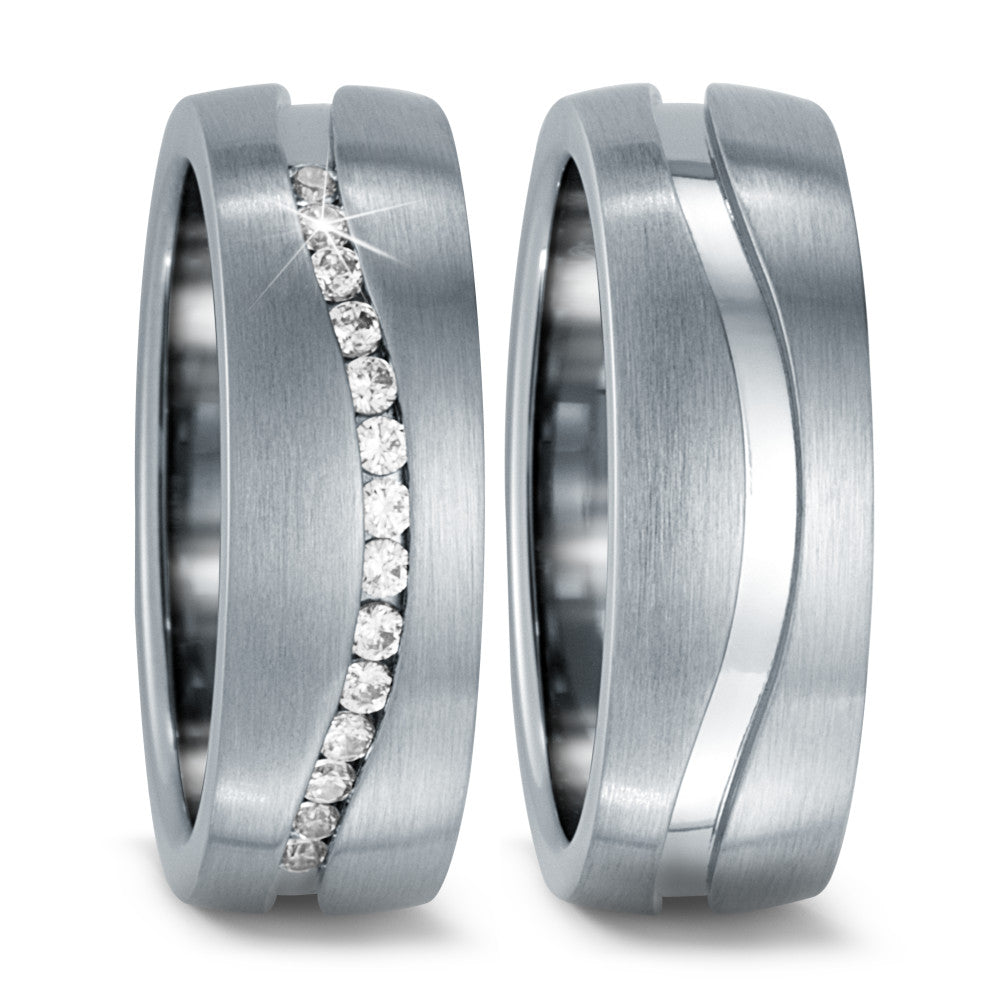 Fingerring Edelstahl