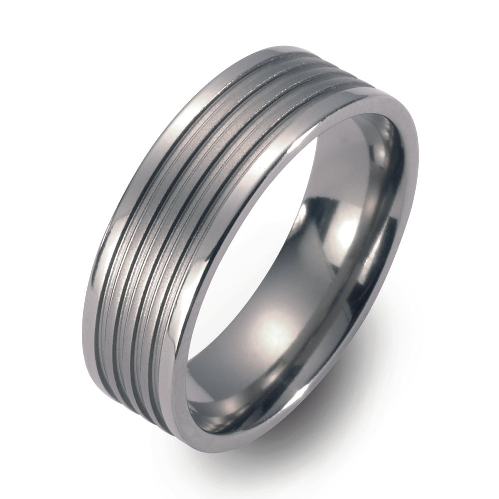 Fingerring Titan, Made in Germany