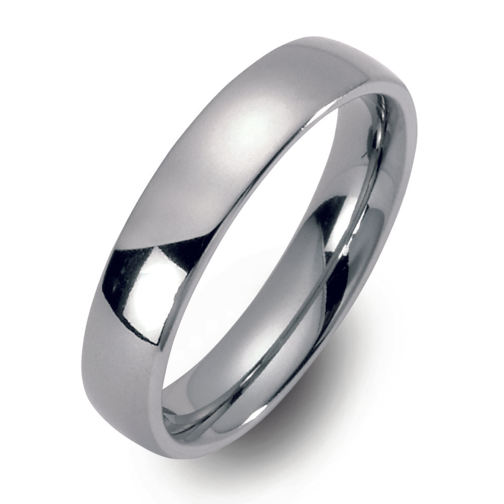 Fingerring Titan, Made in Germany