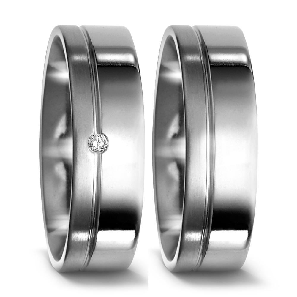 Fingerring Titan, Made in Germany