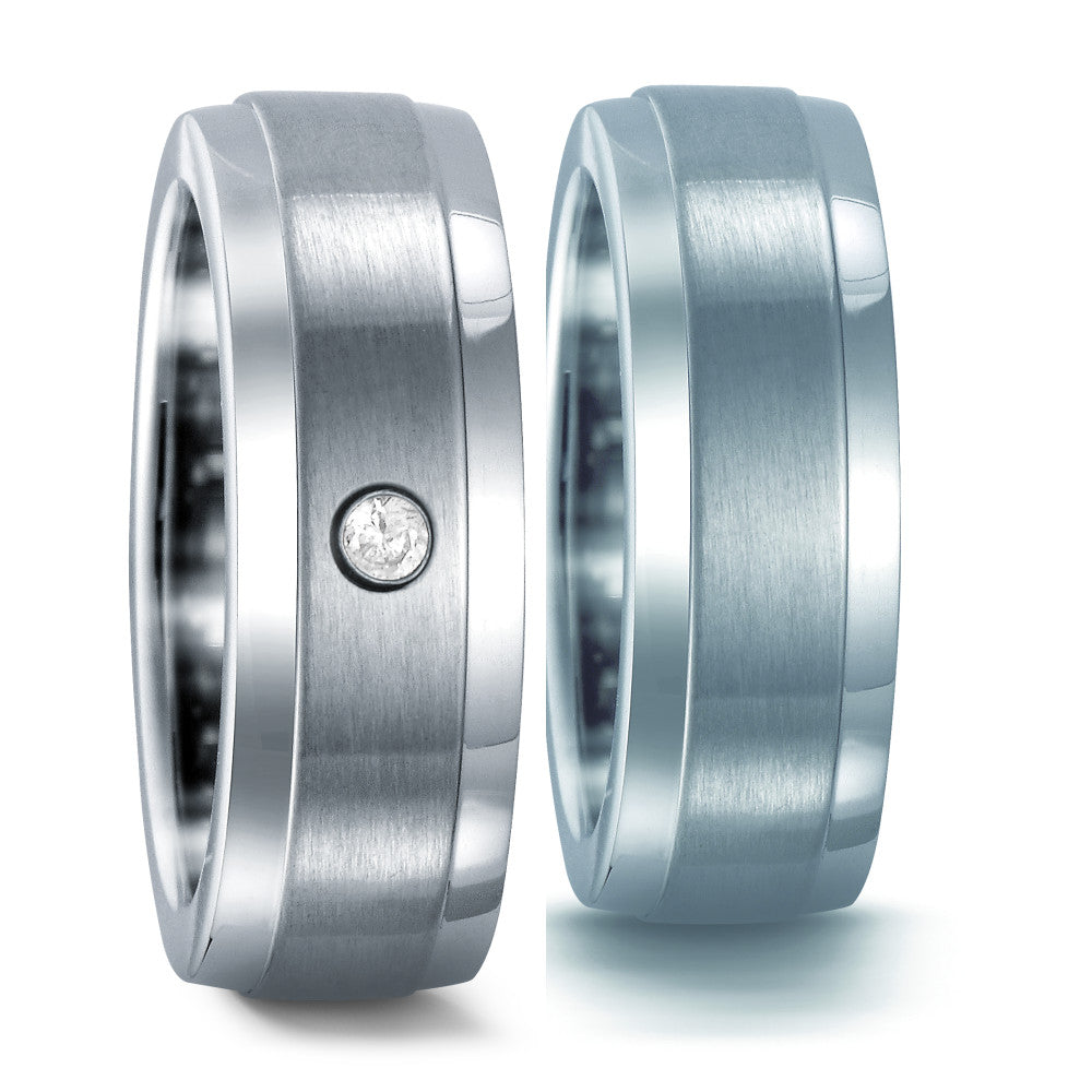 Fingerring Edelstahl