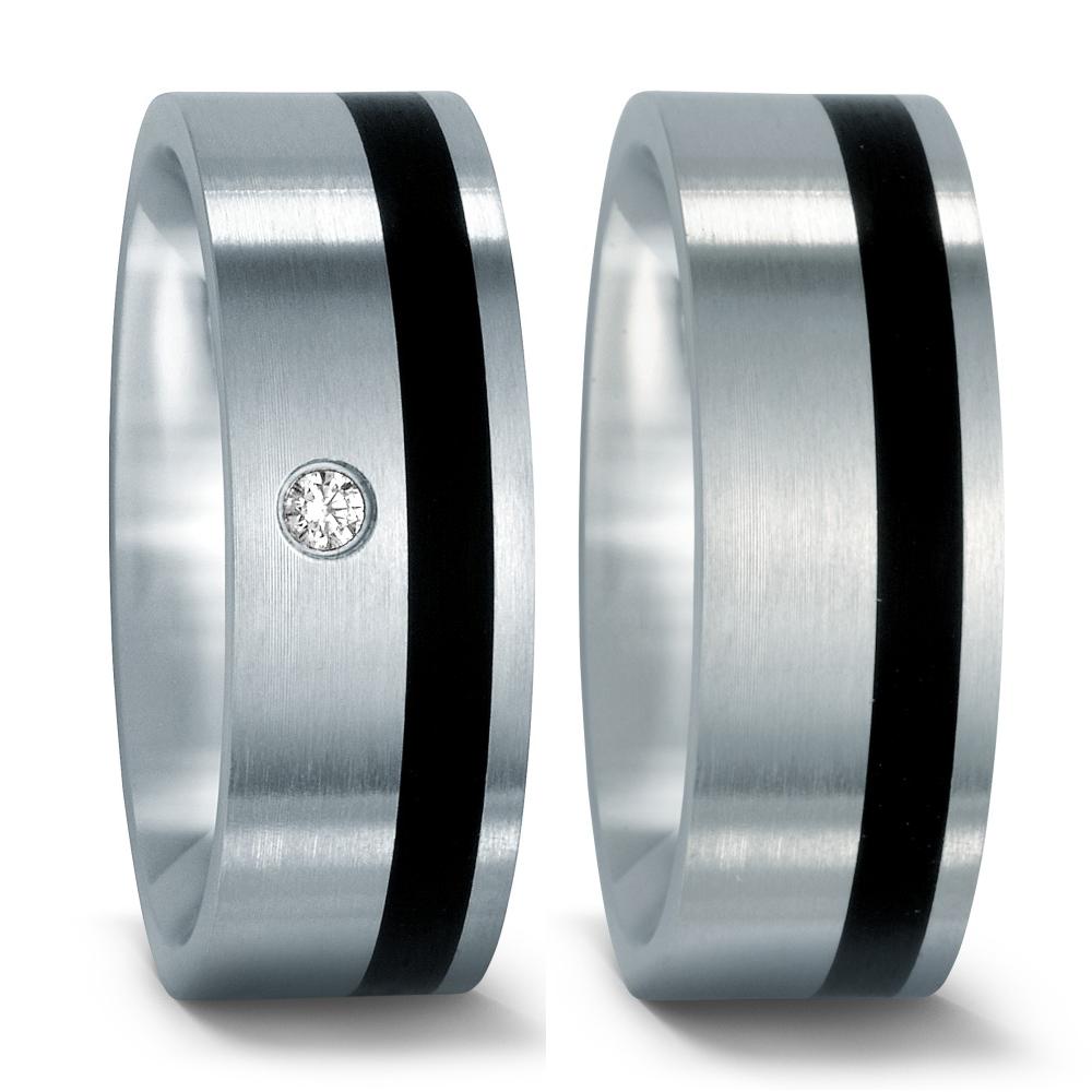 Fingerring Edelstahl, Made in Germany