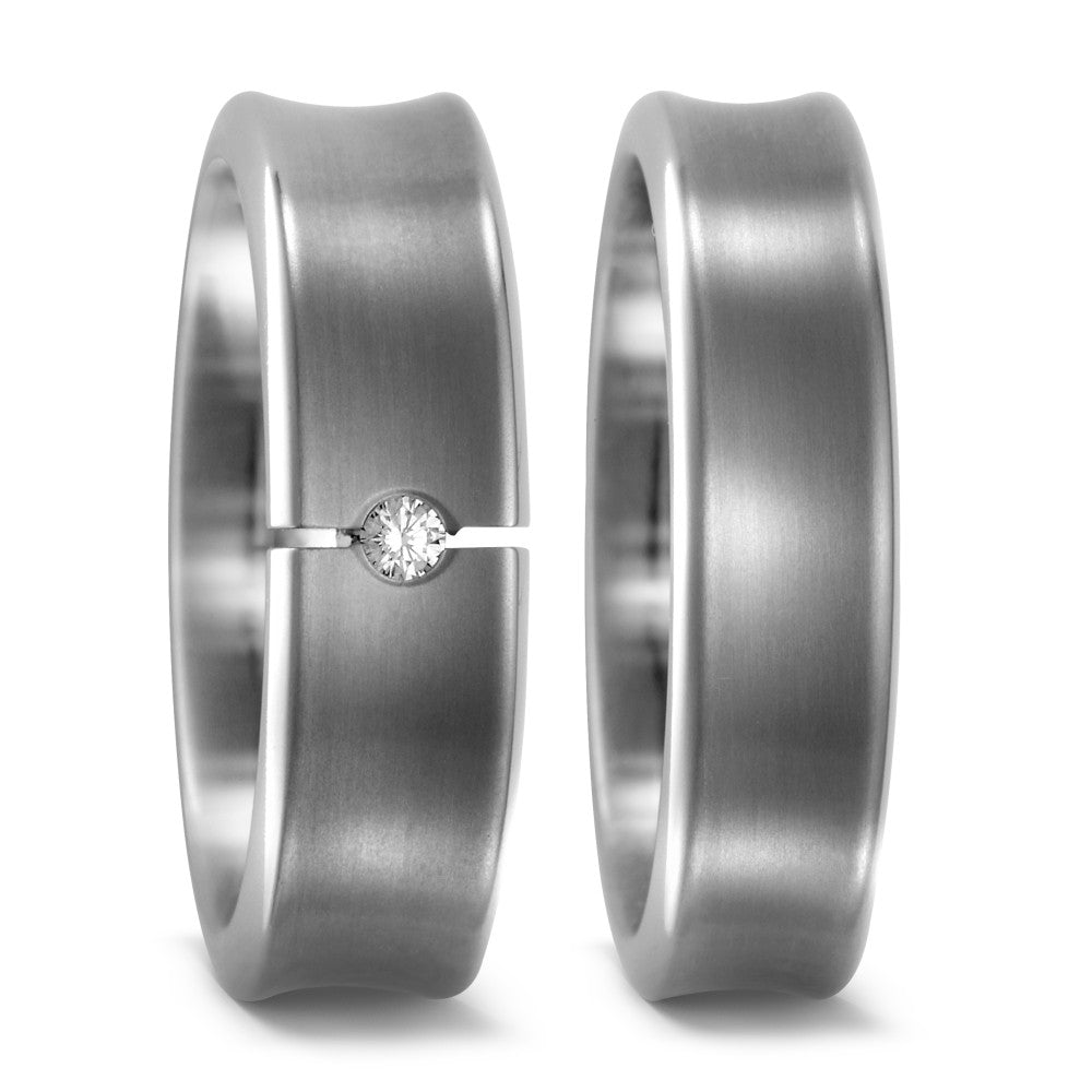 Fingerring Titan, Made in Germany
