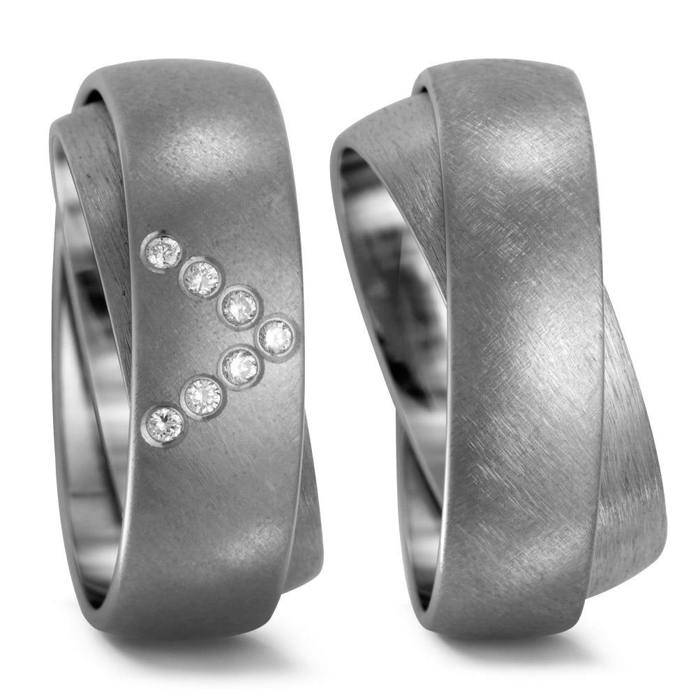 Fingerring Titan, Made in Germany