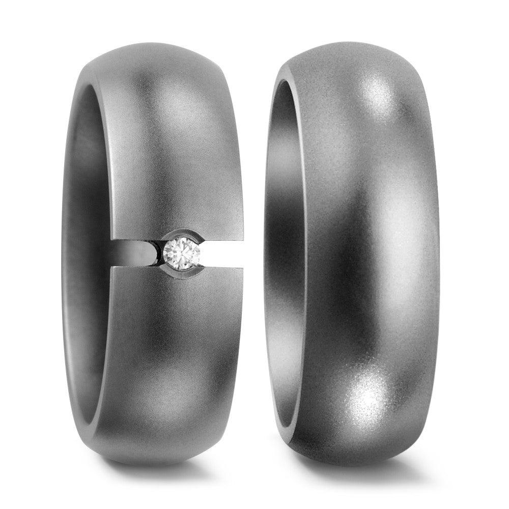 Fingerring Titan, Made in Germany