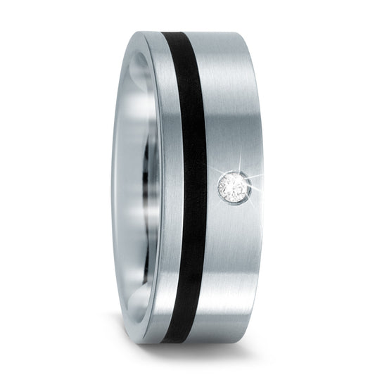 Fingerring Edelstahl Zirkonia